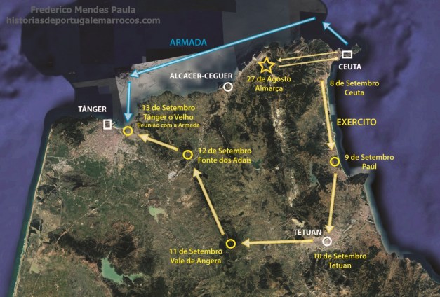 Percurso entre Ceuta e Tanger