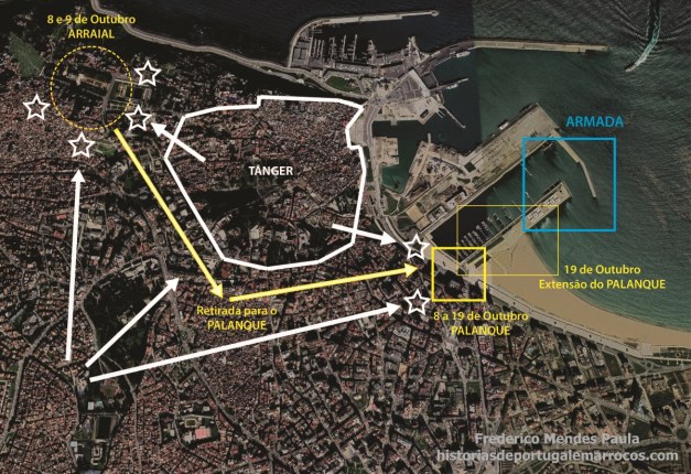Retirada para o Palanque