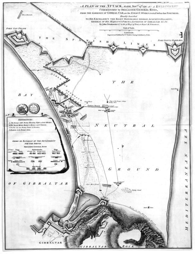 Gibraltar 1782