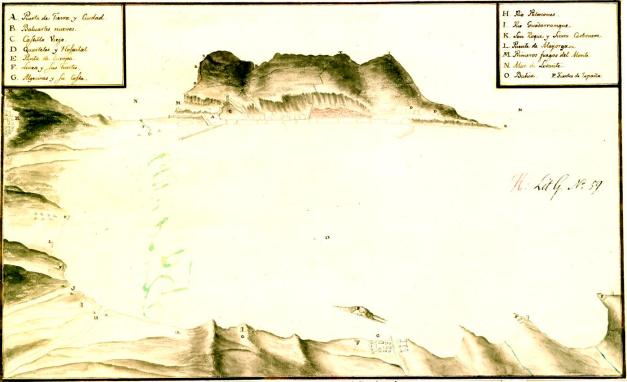 Gibraltar visto de Algeciras