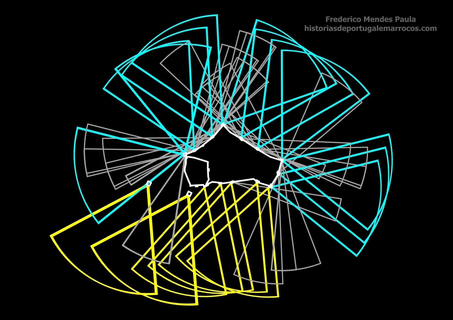 Canhoneiras de Lagos