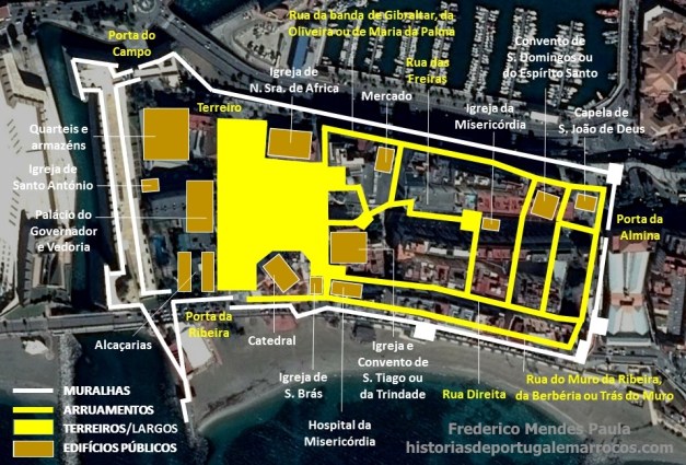 estrutura-urbana-ceuta