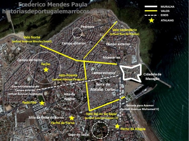 Sobreposição de Mazagão com El Jadida