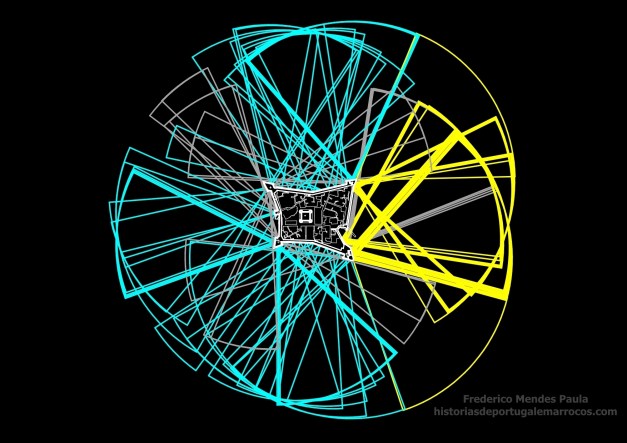 Canhoneiras de Mazagão